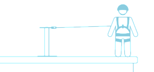 Неогражденные площадки